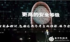 关于“tokenim和比特派互倒吗”的问题，可以从多